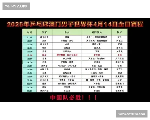 2025年乒乓球世界杯揭幕 新一代乒乓王者能否问鼎巅峰 2025年乒乓球世界杯揭幕 新一代乒乓王者能否问鼎巅峰